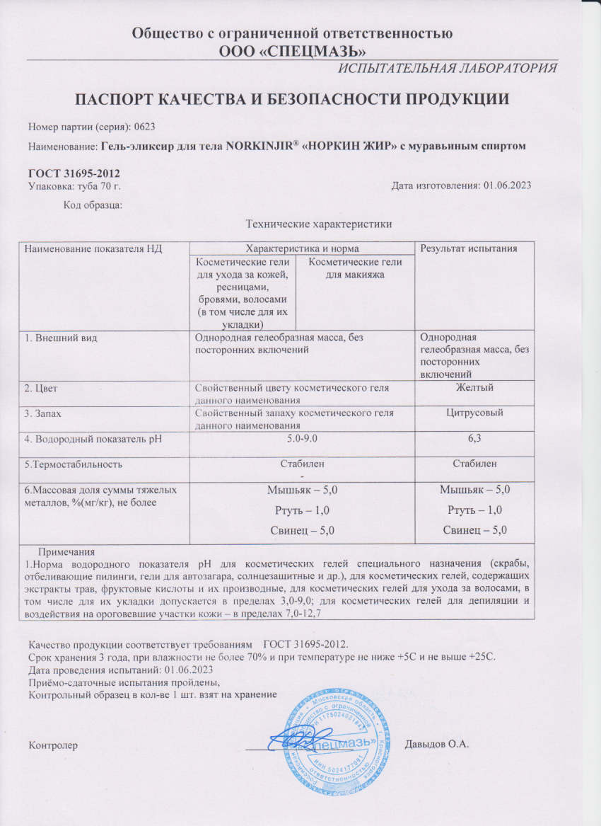 Паспорт №062023